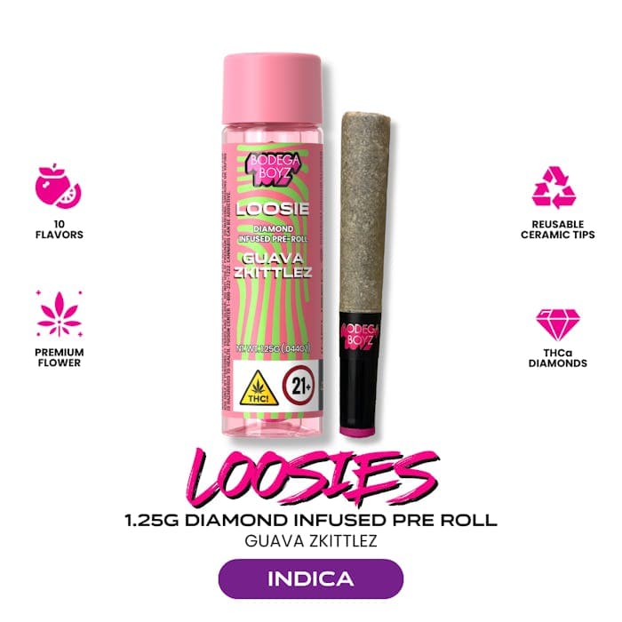 Loosies | Guava Zkittlez | 1.25g | Diamond Infused - The Flowery NY