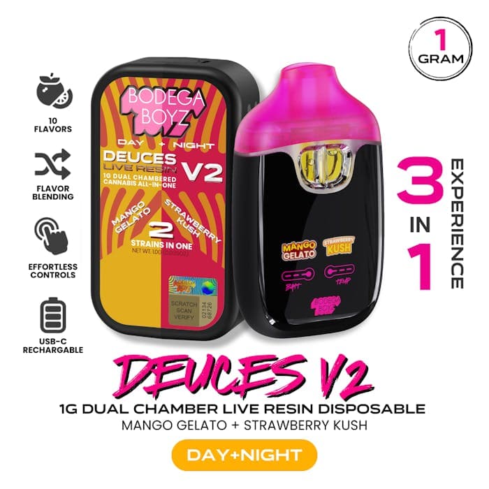 how to buy disposable vapes online without id Disposable Vapes