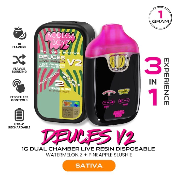 WEST. ペンライト Dueces V2 | Watermelon Z x Pineapple Slushie | Dual Chamber - The