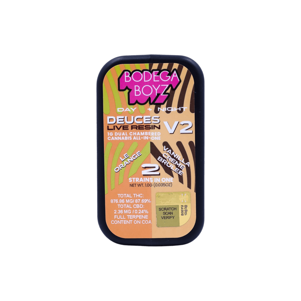 ADDICTIONs13ボディ ケーシーバイナル Shop Prodigy H2 V2 750 Plastic