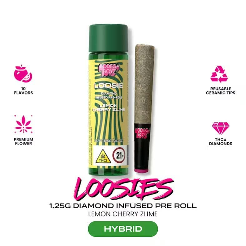 Loosies | Lemon Cherry Zlime | 1.25g | Diamond Infused - The